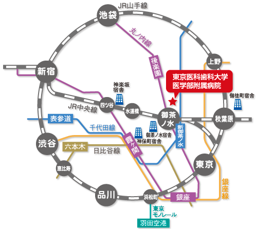 周辺MAP