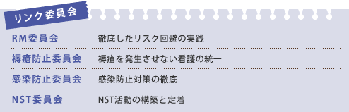 リンク委員会