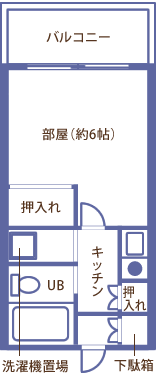 図:看護師寮間取り